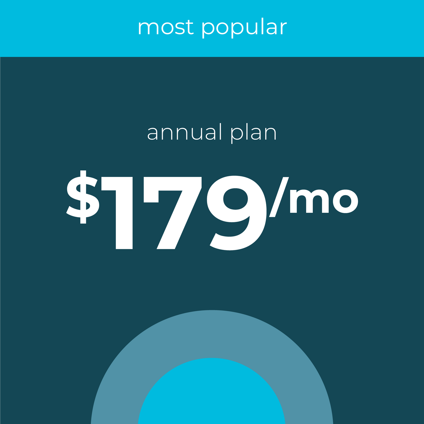 Eyewear Stream Annual Access